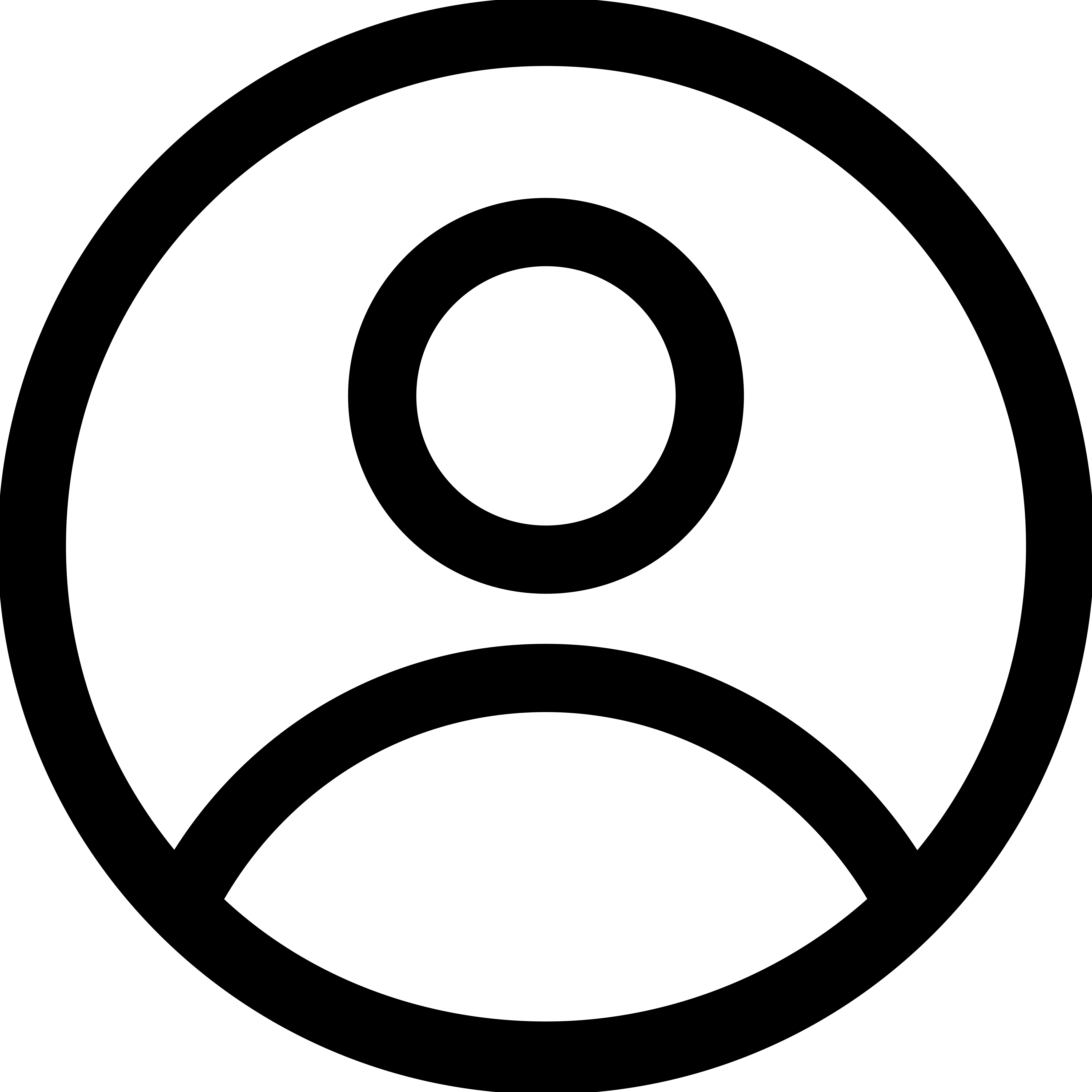 Profile picture of  